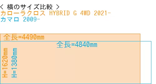 #カローラクロス HYBRID G 4WD 2021- + カマロ 2009-